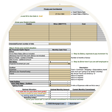 Cash Flow Analysis visual